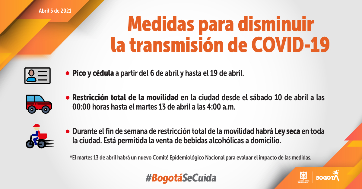 1–Medidas para disminuir la transmisión de COVID-19 en Bogotá