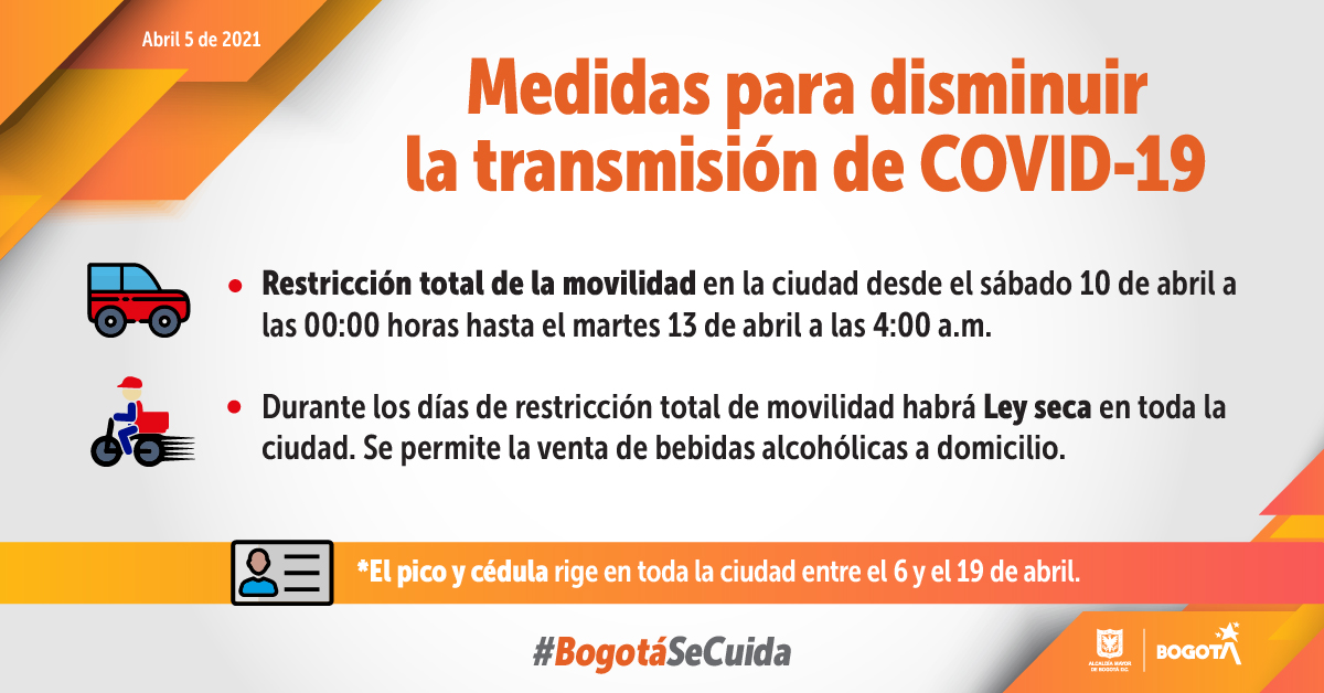 3–Medidas para disminuir la transmisión de COVID-19 en Bogotá