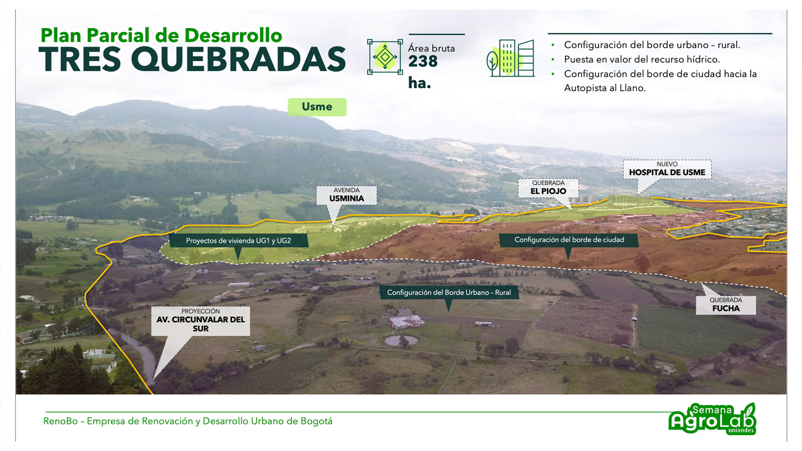 RenoBo expone en AgroLab el modelo de ocupación de vivienda productiva para la reformulación del Plan Parcial Tres Quebradas en Usme
