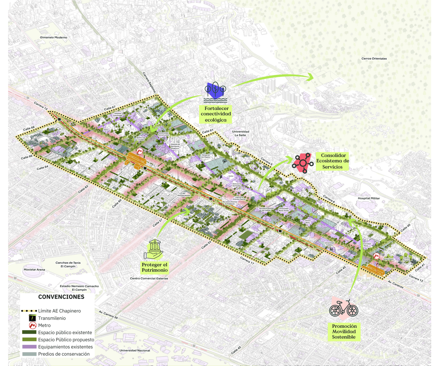 Mapa de beneficios chapinero AE