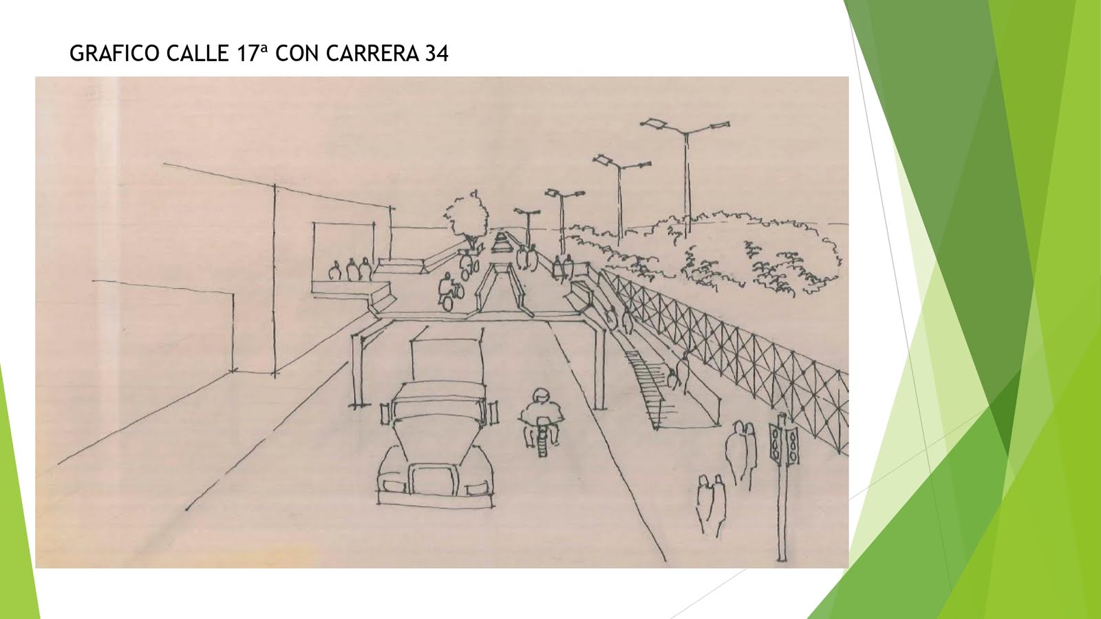 Diseño orientado a las personas