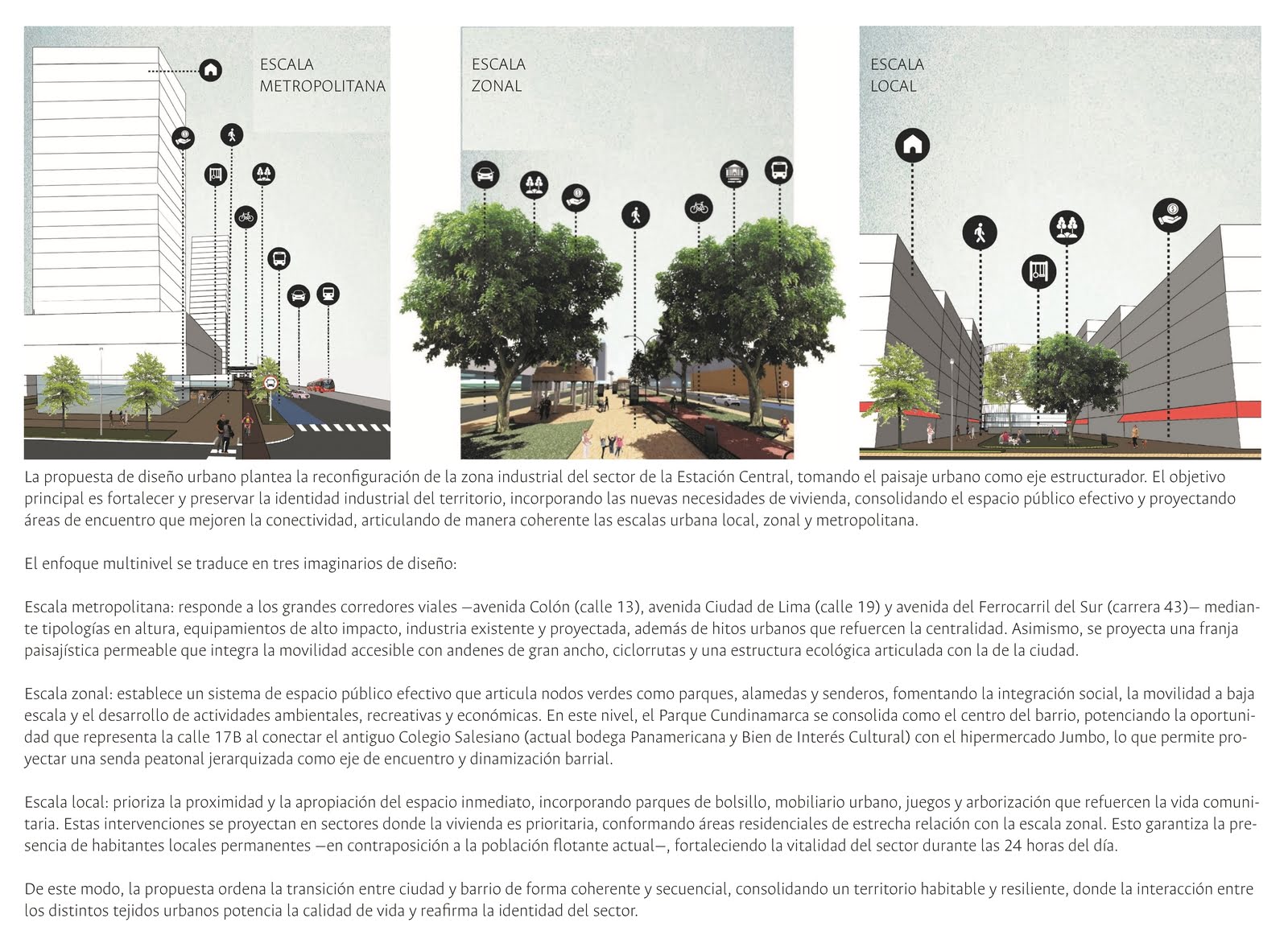 Escalas Urbanas: Sentor Estación Central.